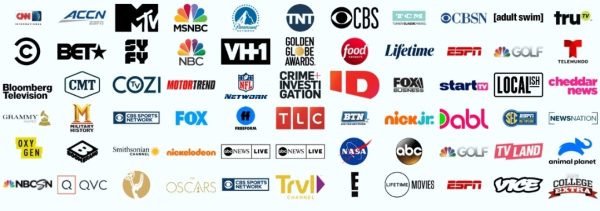 IPTV 12 Months
